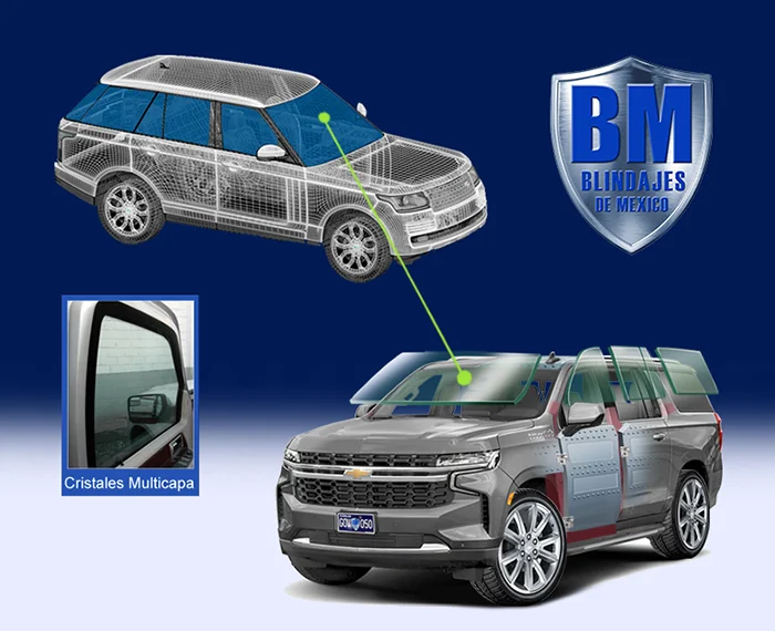 Armored Areas For Protection