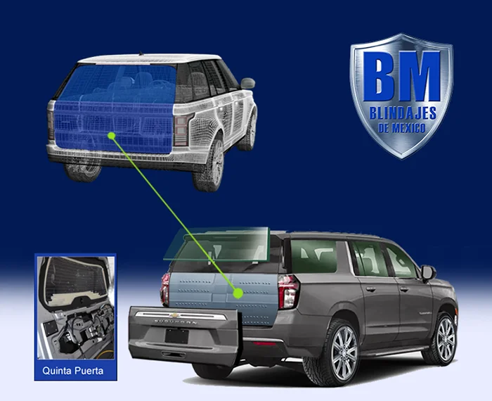 Armored Areas For Protection