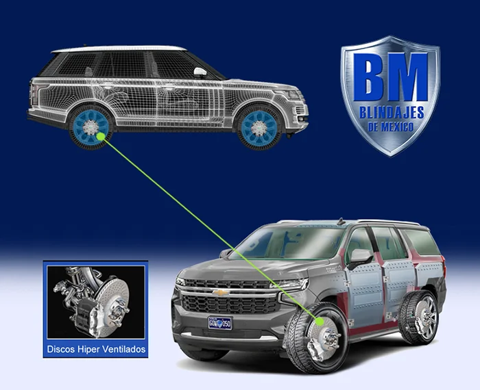 Armored Areas For Protection